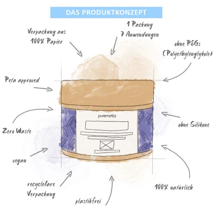 Peel-Off Maske 'ANTI-AGING: HYALURON'